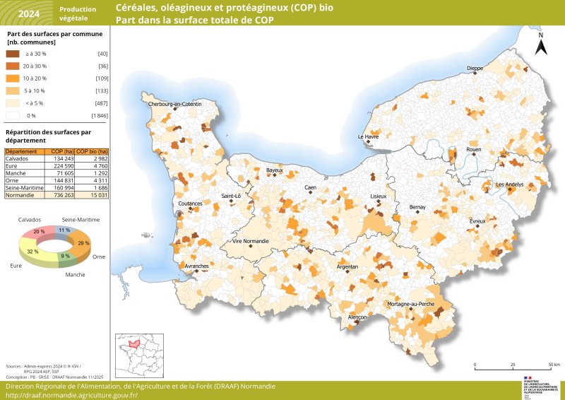 Carte représentant la part des surfaces de céréales, oléagineux et protéagineux (COP) bio par commune en Normandie en 2024