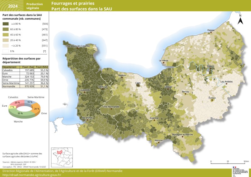 Carte représentant la part des surfaces de fourrages et prairies par commune en Normandie en 2024