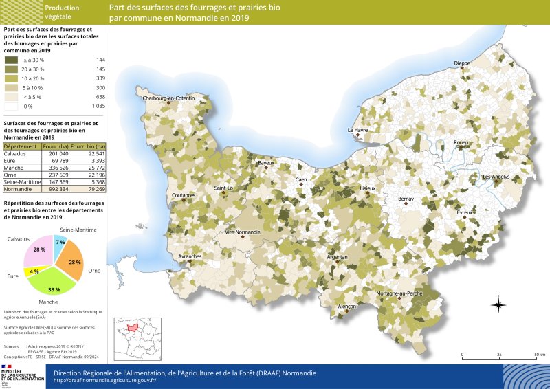 Carte représentant la part des surfaces des fourrages et prairies bio par commune en Normandie en 2019