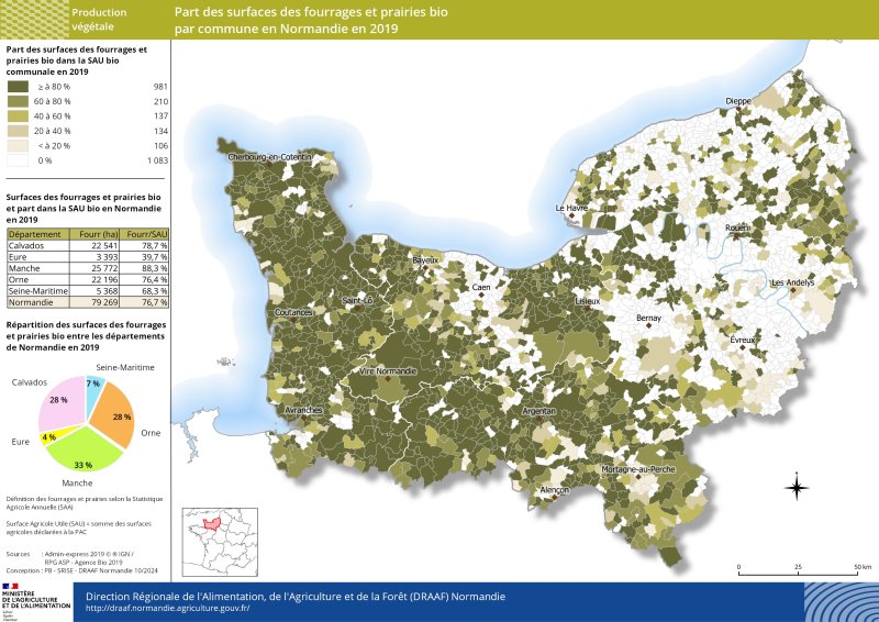 Carte représentant la part des surfaces des fourrages et prairies bio dans la SAU bio communale en Normandie en 2019