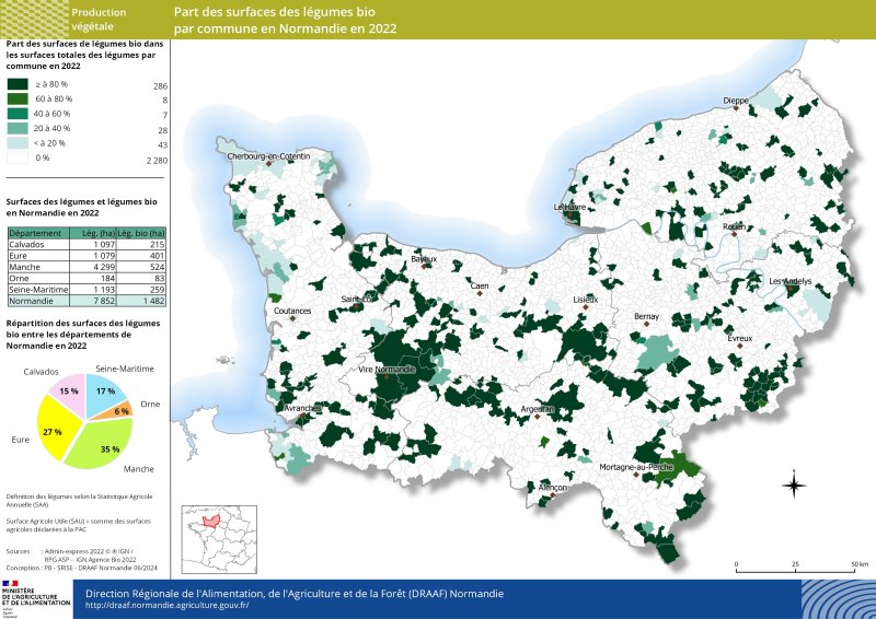 Carte représentant la part des surfaces des légumes bio par commune en Normandie en 2022