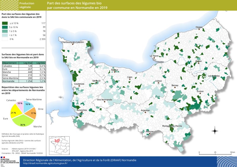 Carte représentant la part des surfaces des légumes bio dans la SAU bio communale en Normandie en 2019