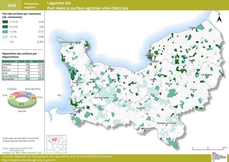 Carte représentant la part de la surface agricole utile (SAU) en légumes bio par commune en Normandie en 2024