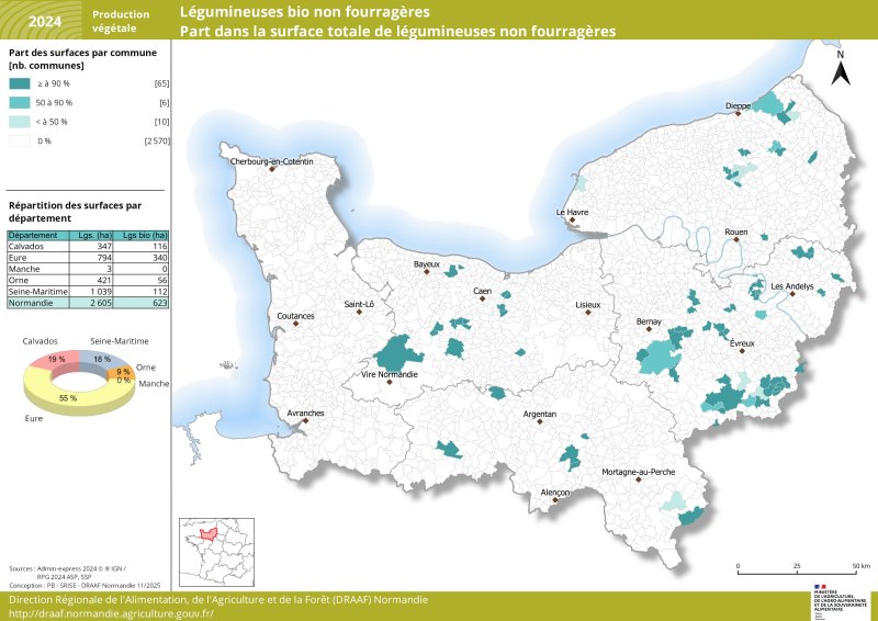 Carte représentant la part des surfaces de légumineuses bio non fourragères par commune en Normandie