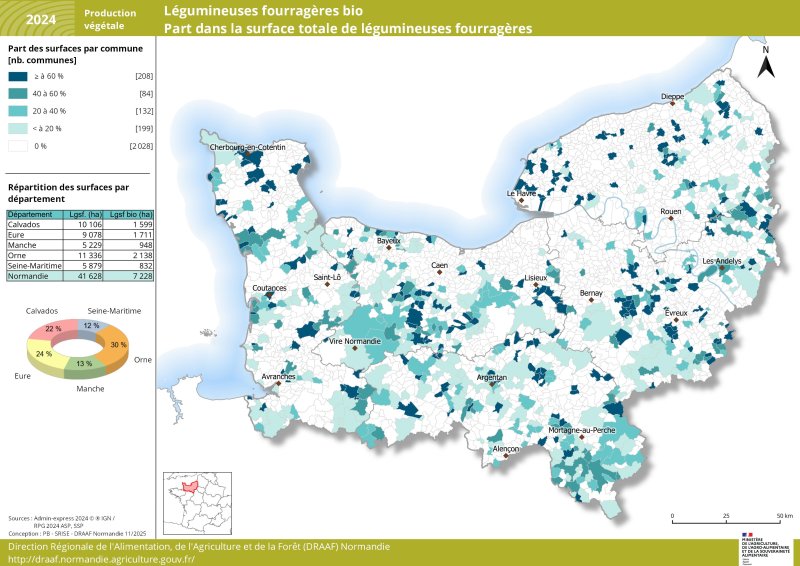 Carte représentant la part des surfaces des légumineuses fourragères bio par commune en Normandie en 2024