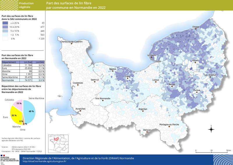 carte représentant la part des surfaces de lin fibre par commune en Normandie en 2022