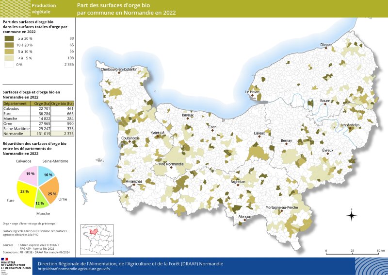 Carte représentant la part des surfaces d'orge bio par commune en Normandie en 2022