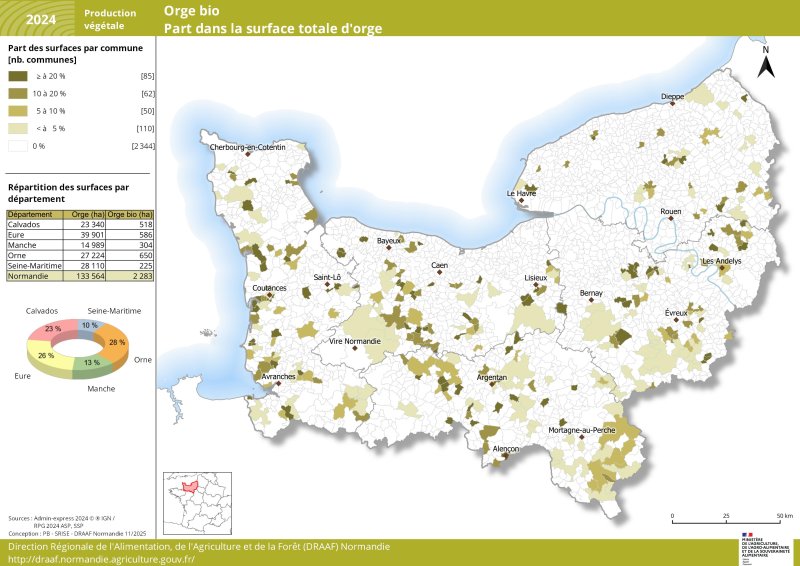 Carte représentant la part des surfaces d'orge bio par commune en Normandie en 2024