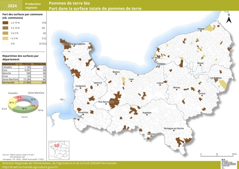 Carte représentant la part des surfaces de pommes de terre bio par commune en Normandie en 2024