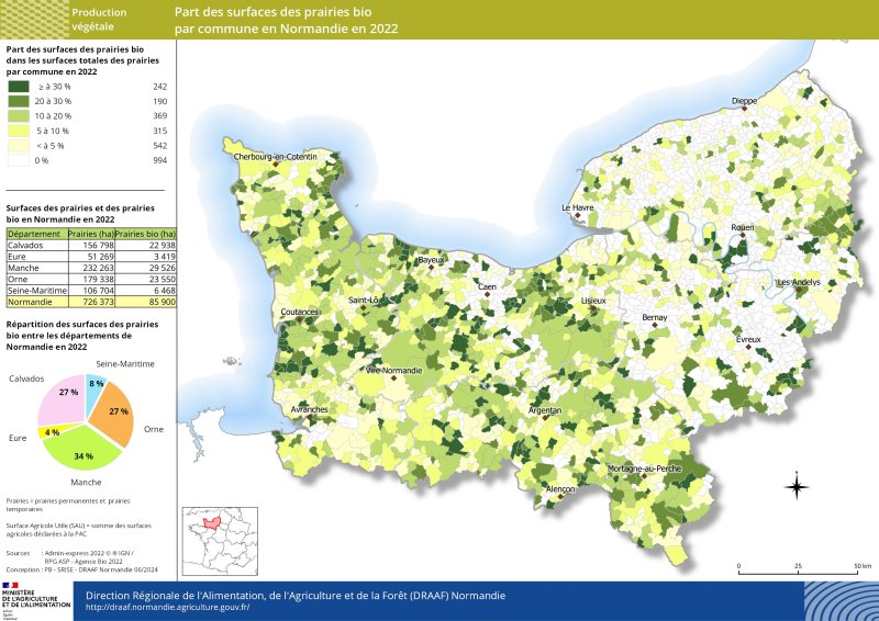 Carte représentant la part des surfaces des prairies bio par commune en Normandie en 2022