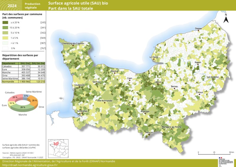Carte représentant la part de la surfaces agricole utile (SAU) bio par commune en Normandie en 2024