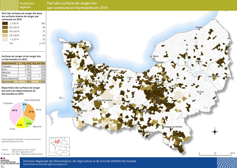 Carte représentant la part des surfaces de verger bio par commune en Normandie en 2019