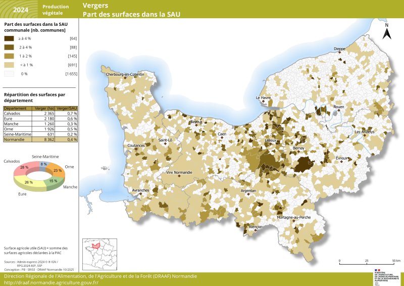 Carte representant la part des surfaces de vergers par commune en Normandie en 2024